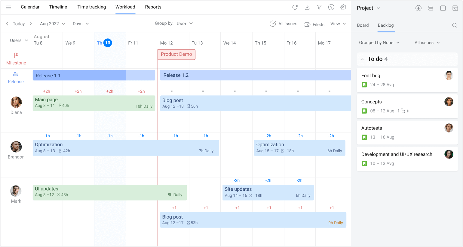 Workload Planner