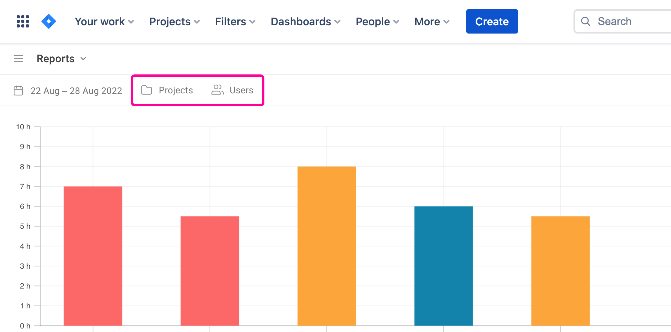 Planyway Jira Reports Select Projects And Users