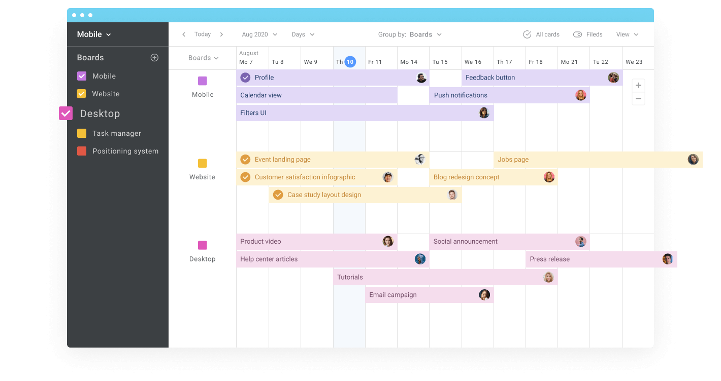 Project Portfolio Management for Trello users