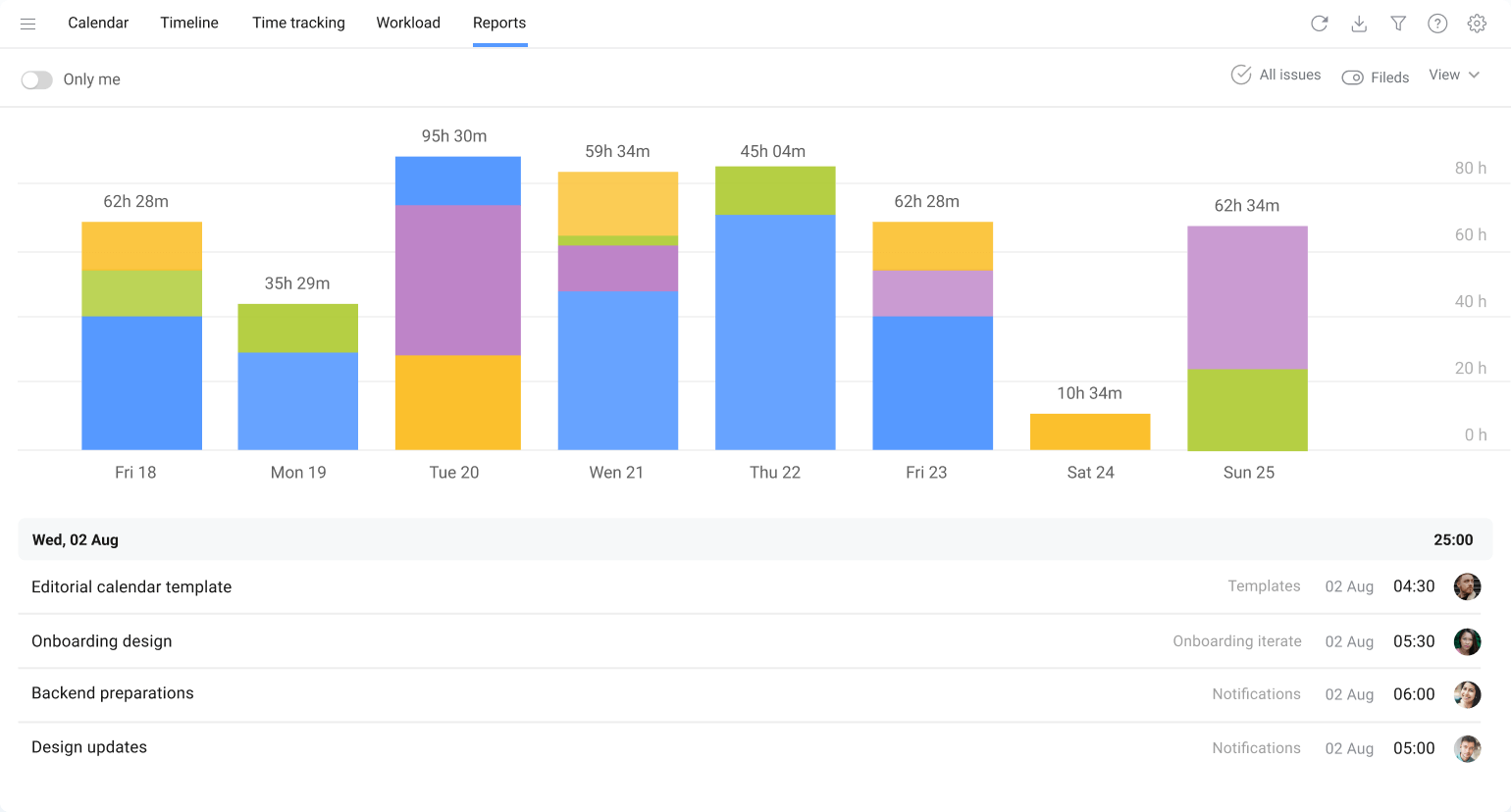 Time Tracker