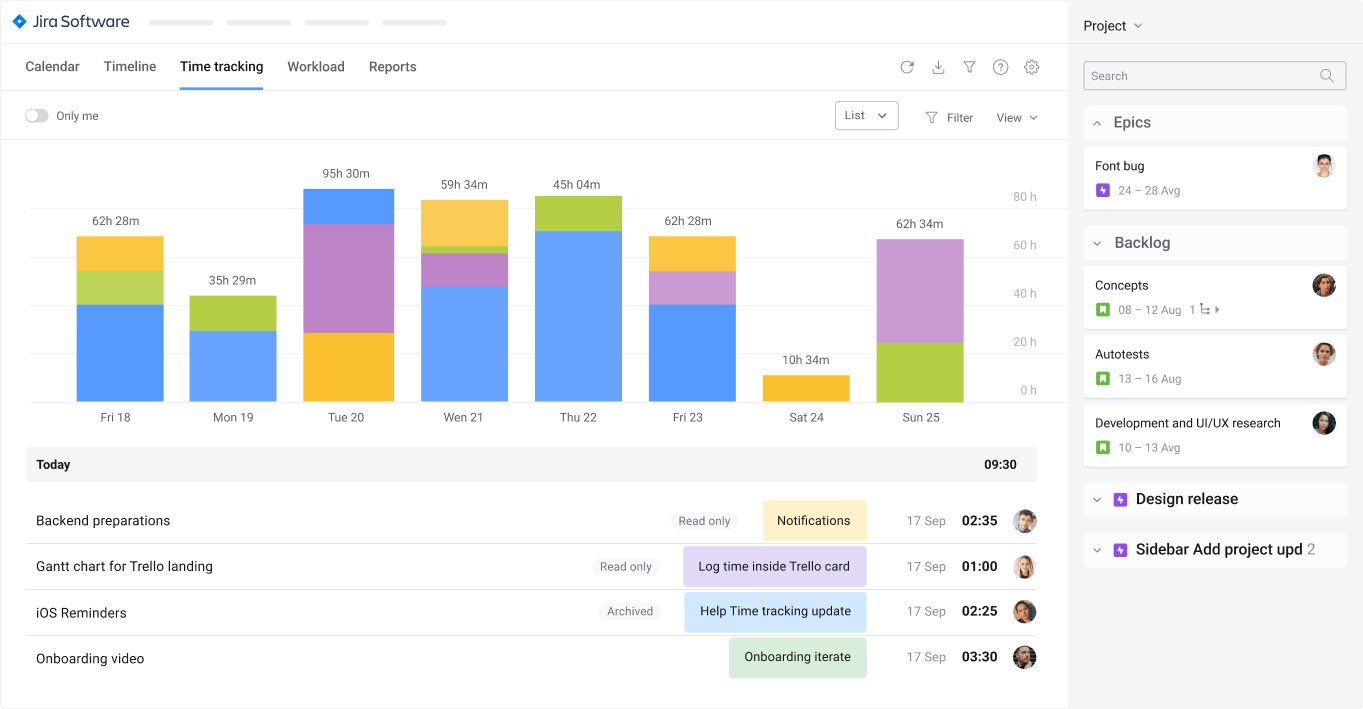 Time Tracking