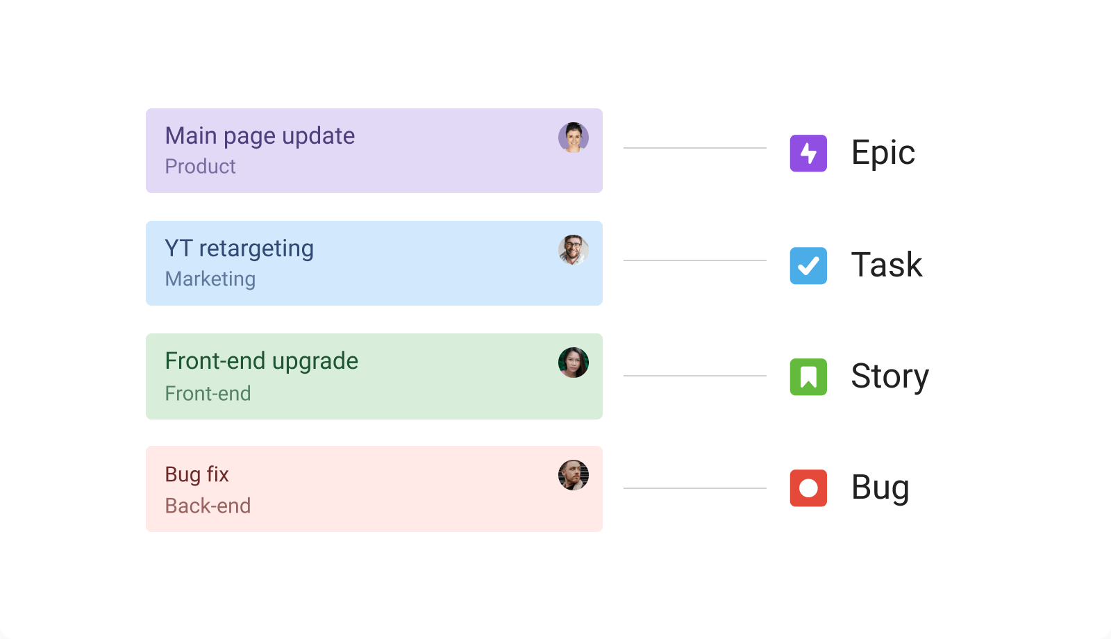 Planyway Team Calendar Jira Calendar: Plan Schedule Track Planyway Team Calendar Jira Calendar: Plan Schedule Track