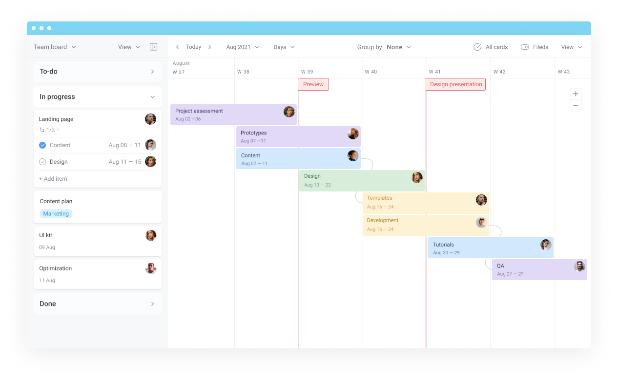 Gantt chart main image