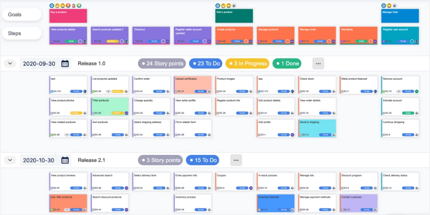 Top-Rated Atlassian Apps to Create a Roadmap Plan in Jira