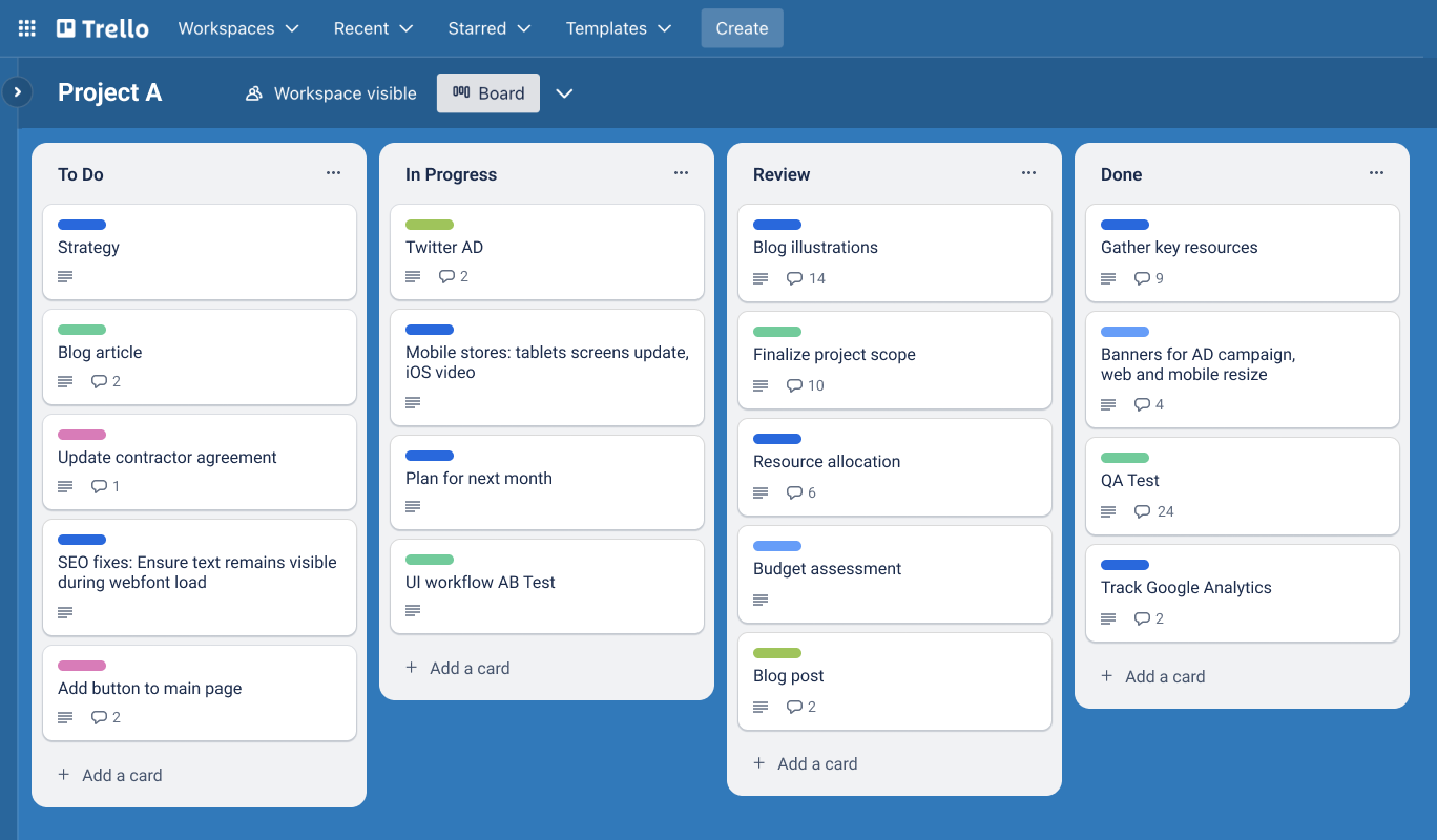 Vertical Layout for Trello