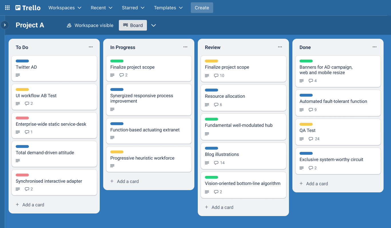 Trello Guides: Help Getting Started With Trello