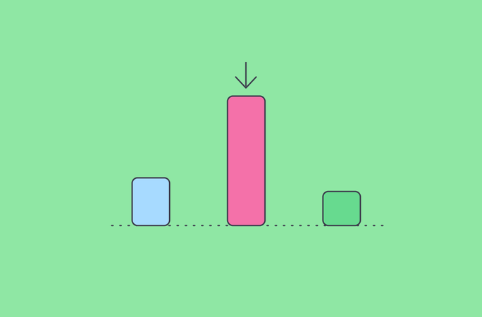What is resource smoothing: balance workloads without missing deadlines