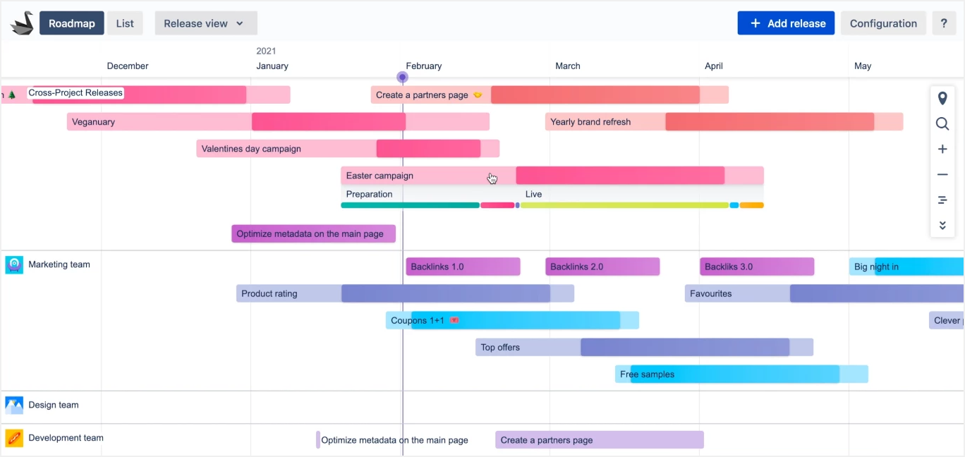 Top-Rated Atlassian Apps to Create a Roadmap Plan in Jira