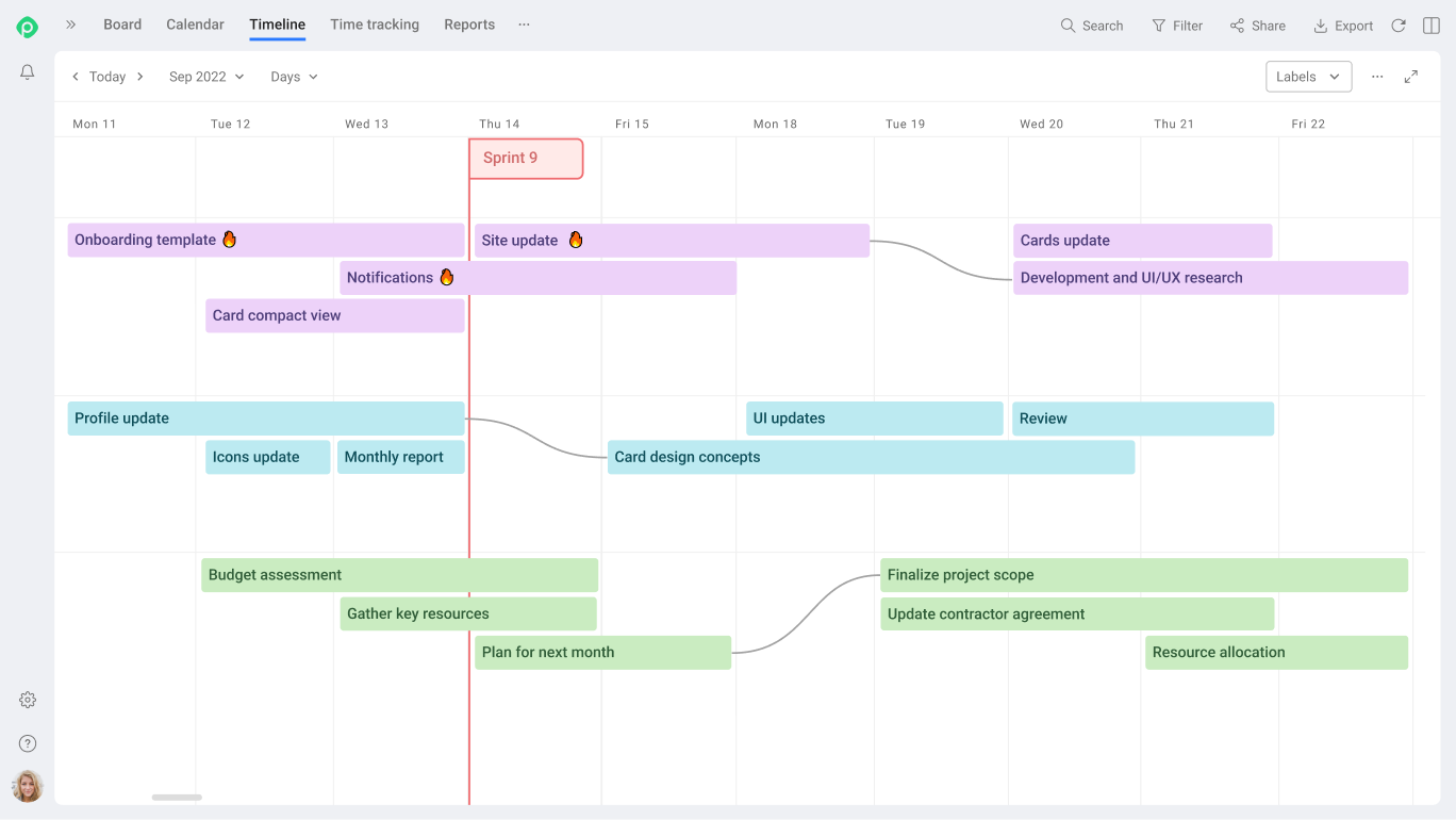 Get started with Kanban using Trello boards