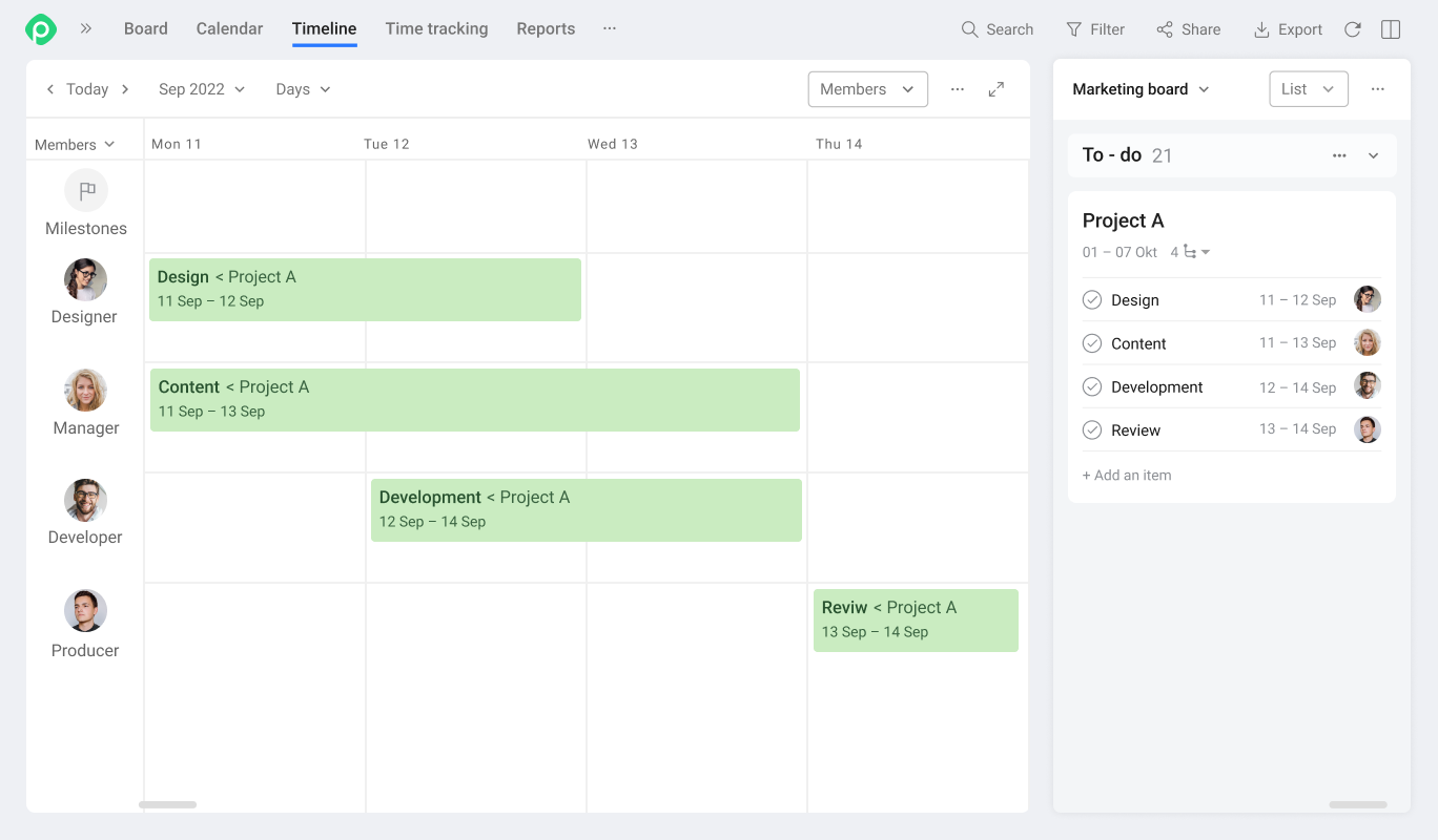 recourse planning timeline 