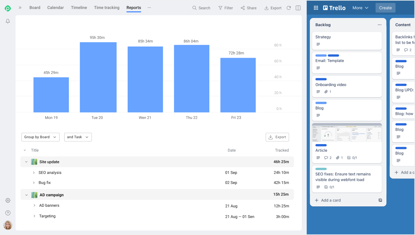 trello powerups time tracking