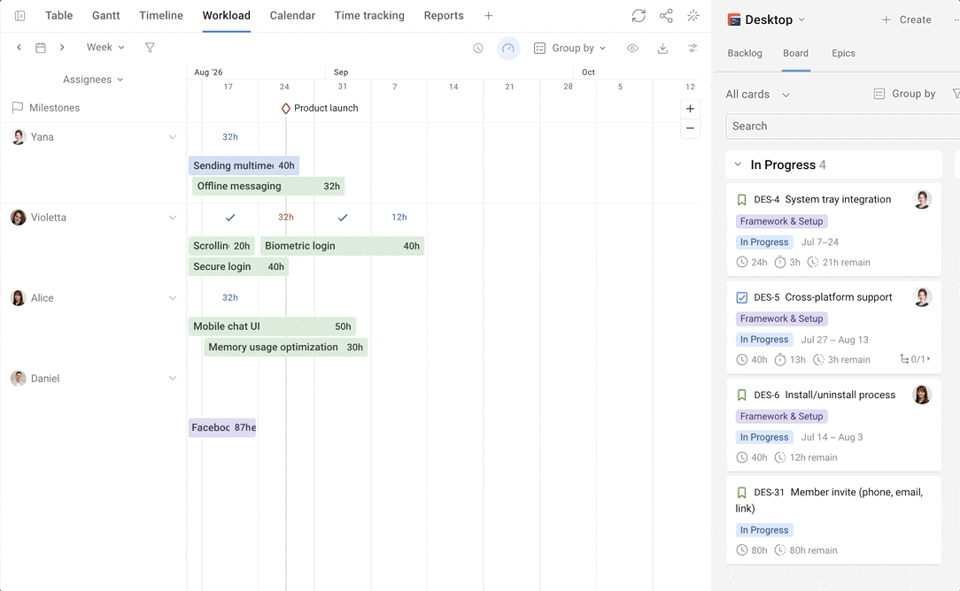 Planyway's drag-and-drop work planning mode.
