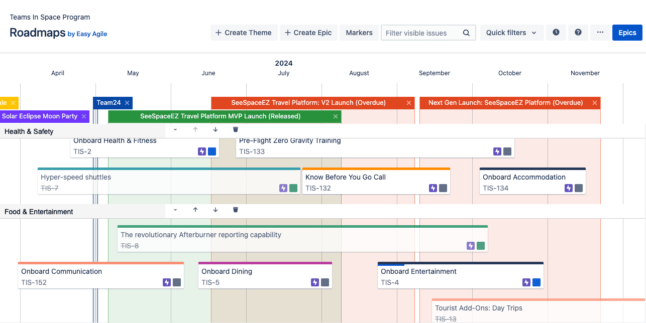 Easy Agile Roadmaps timeline showing swimlanes, colored roadmap bars, releases, and scheduled Jira work across multiple months