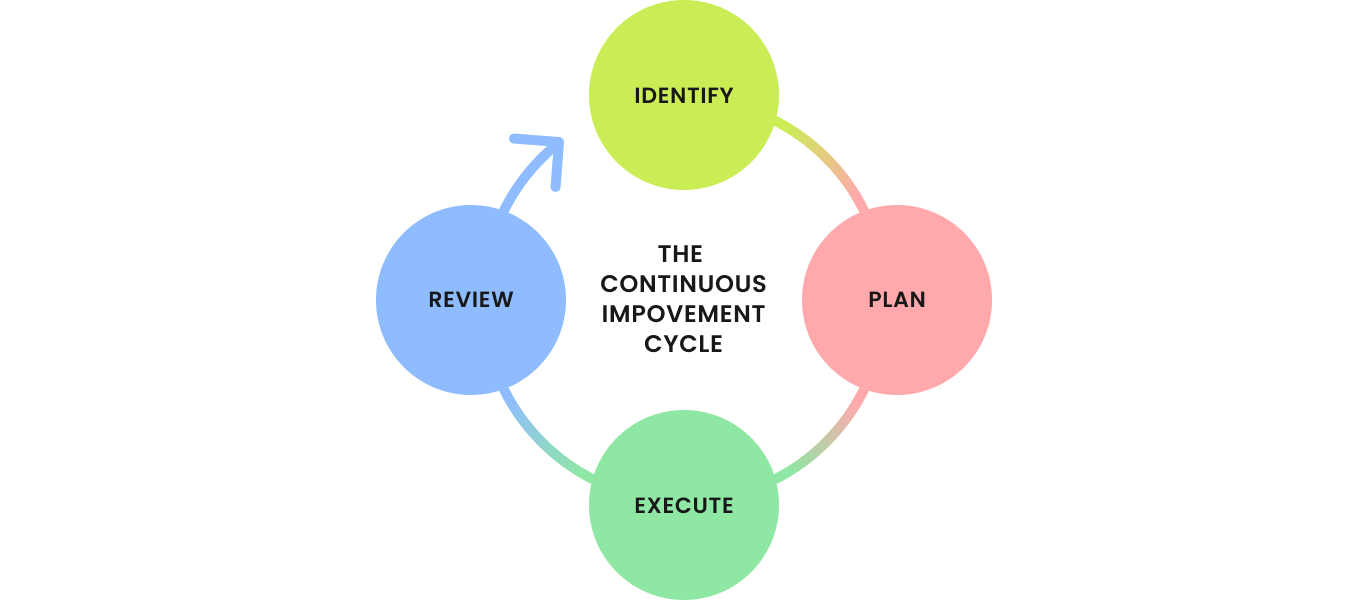 Effective Virtual  Team Collaboration Strategies for Success.png