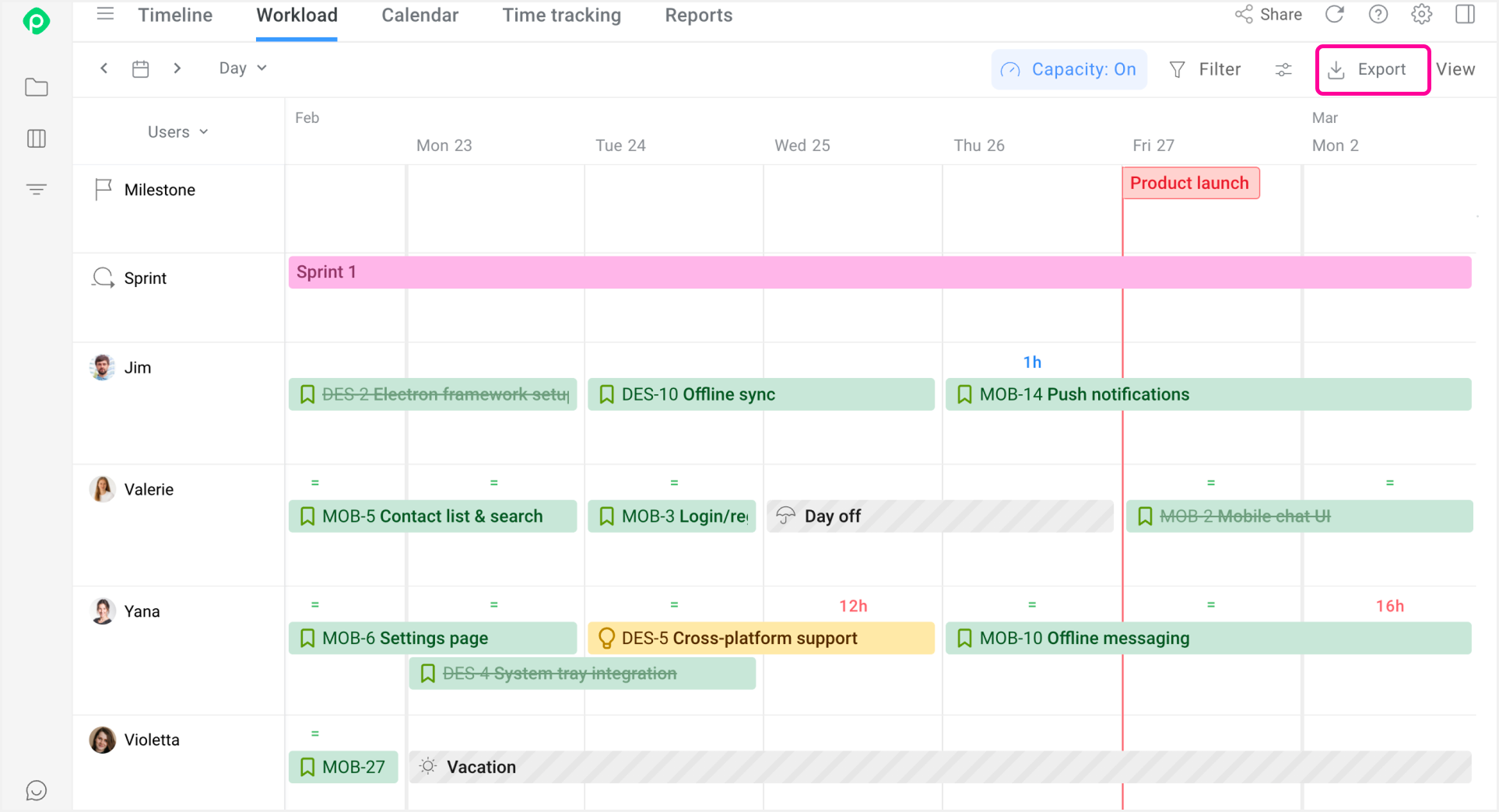 Jira timeline view with an active export options menu.