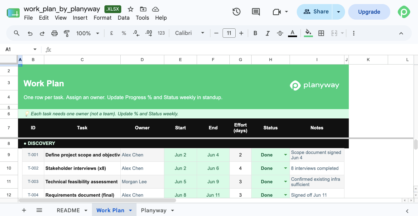 Project forecast template Excel — EAC estimate at completion with time and cost variance