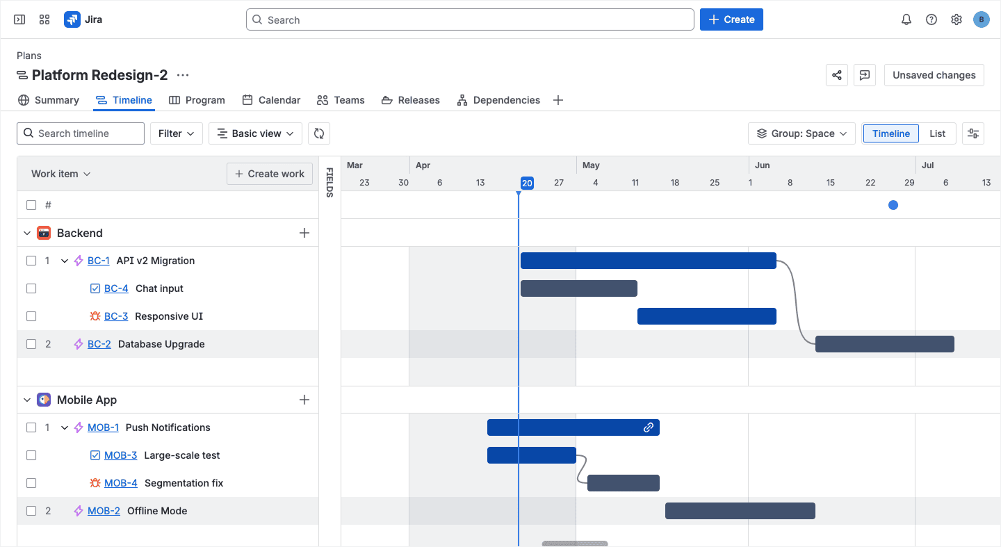 A single timeline across all your projects in Jira