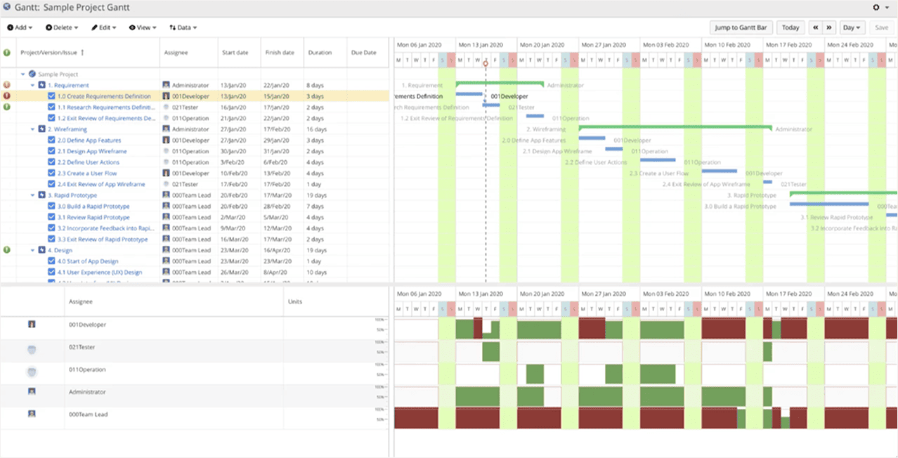 Gantt Ricksoft.png