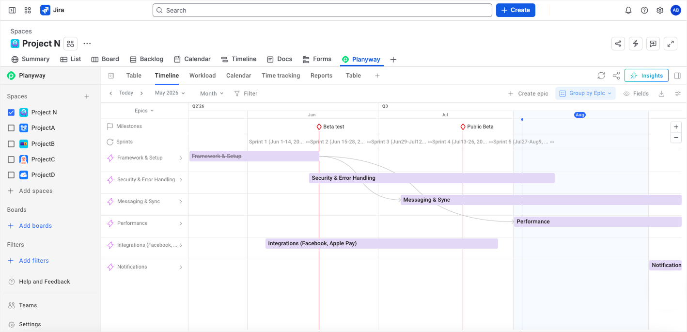 High-level_project_roadmap.png