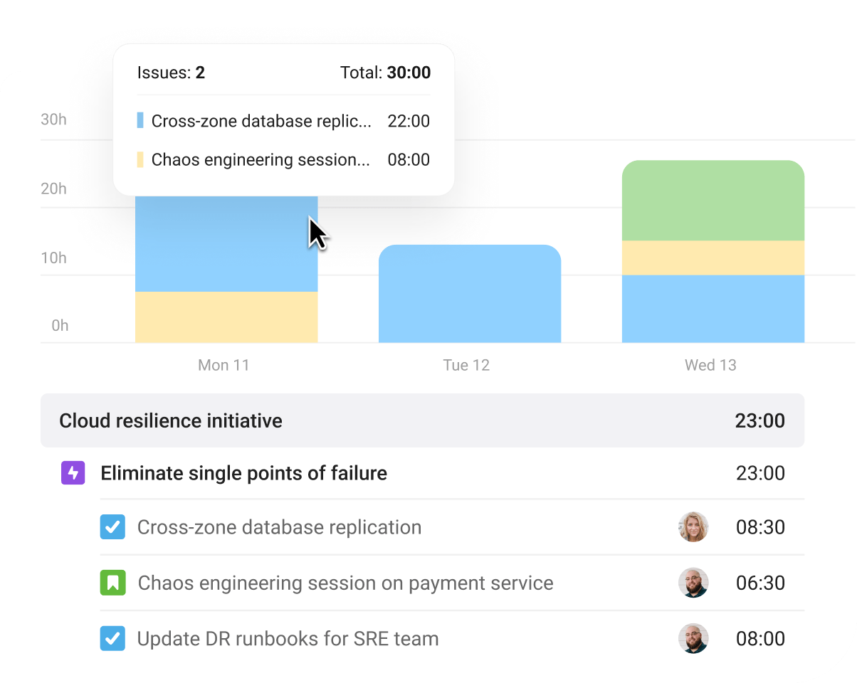 jira operations tracking.png