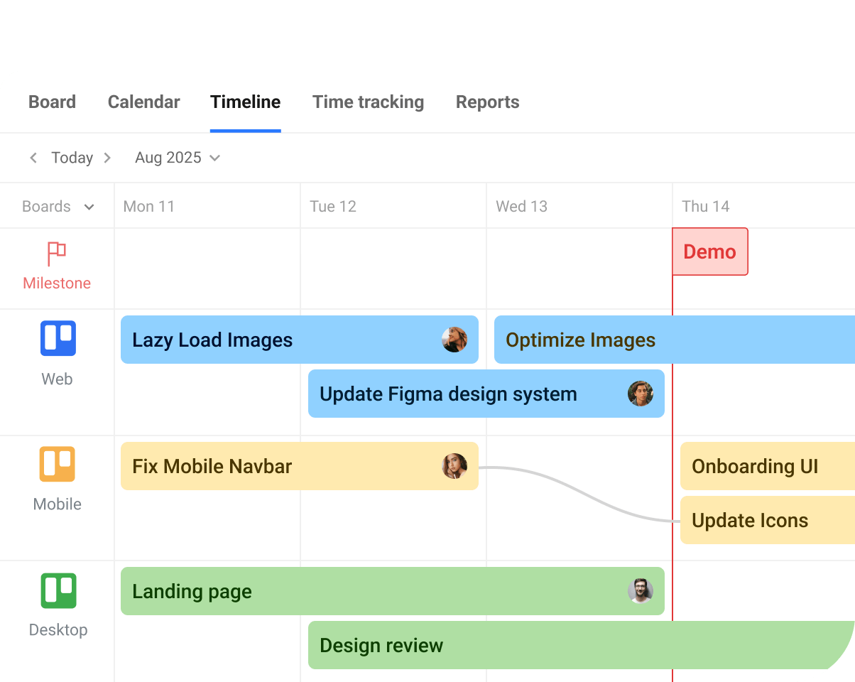 trello roadmap.png