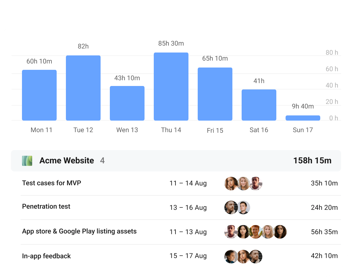 trello time tracking.png