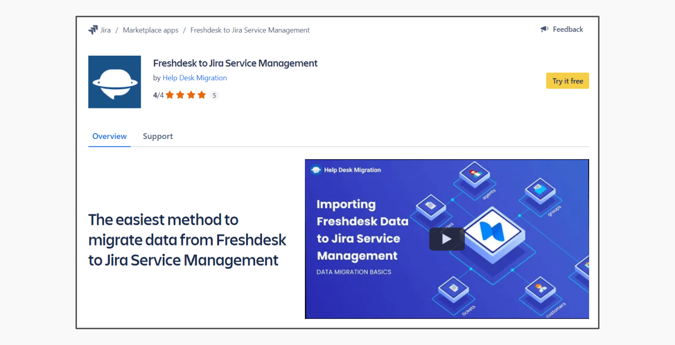 JIRA+freshdesk