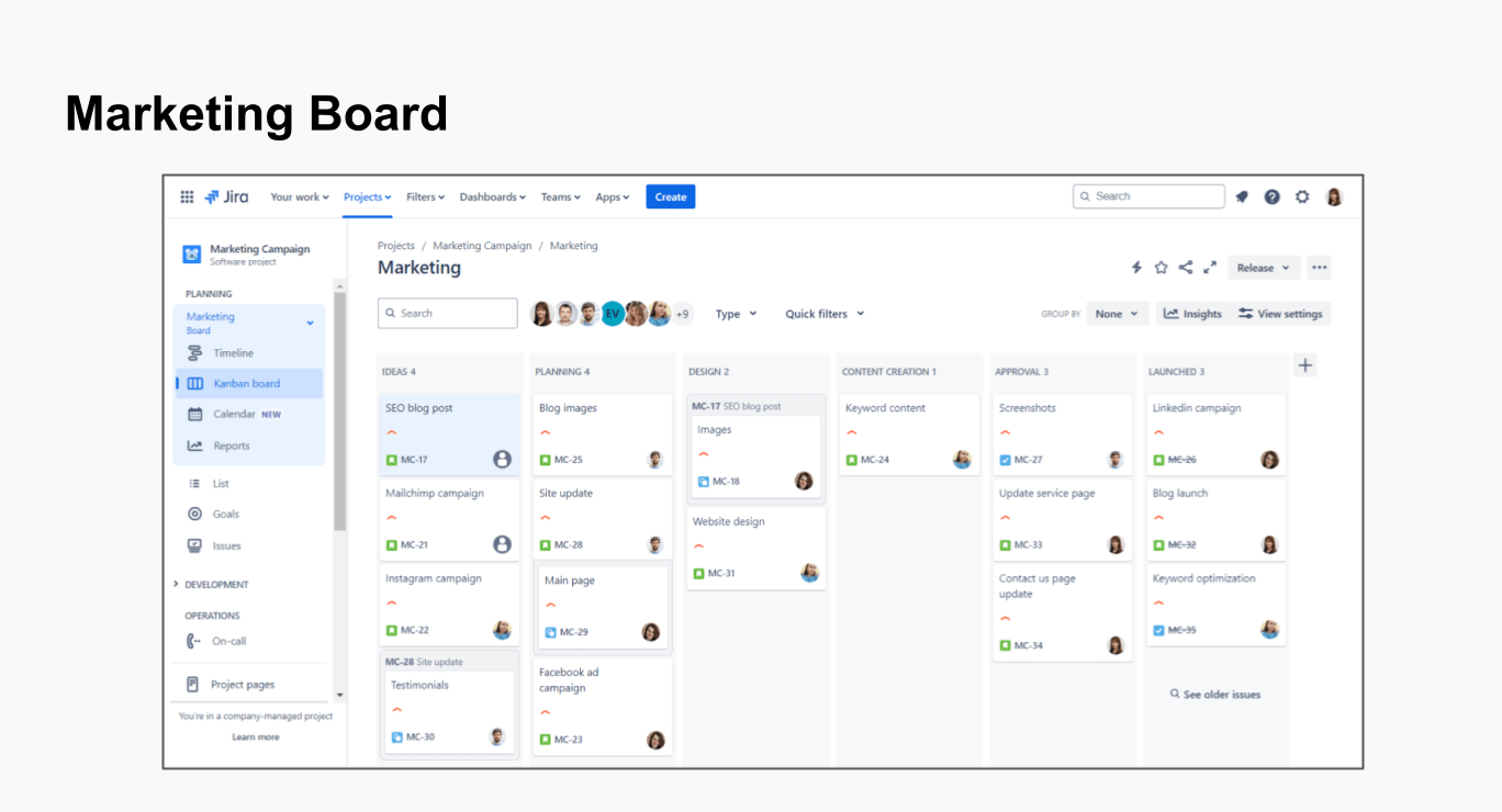 Jira Board Marketing