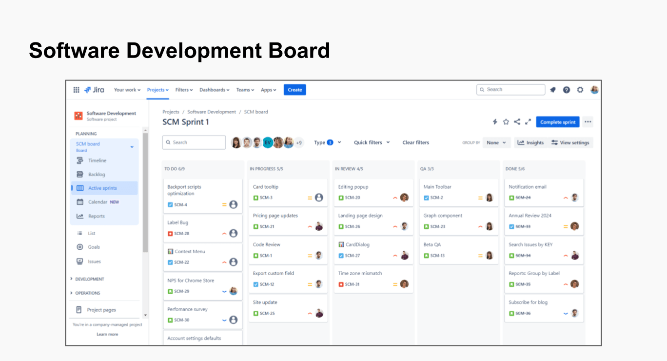 Software Development Board