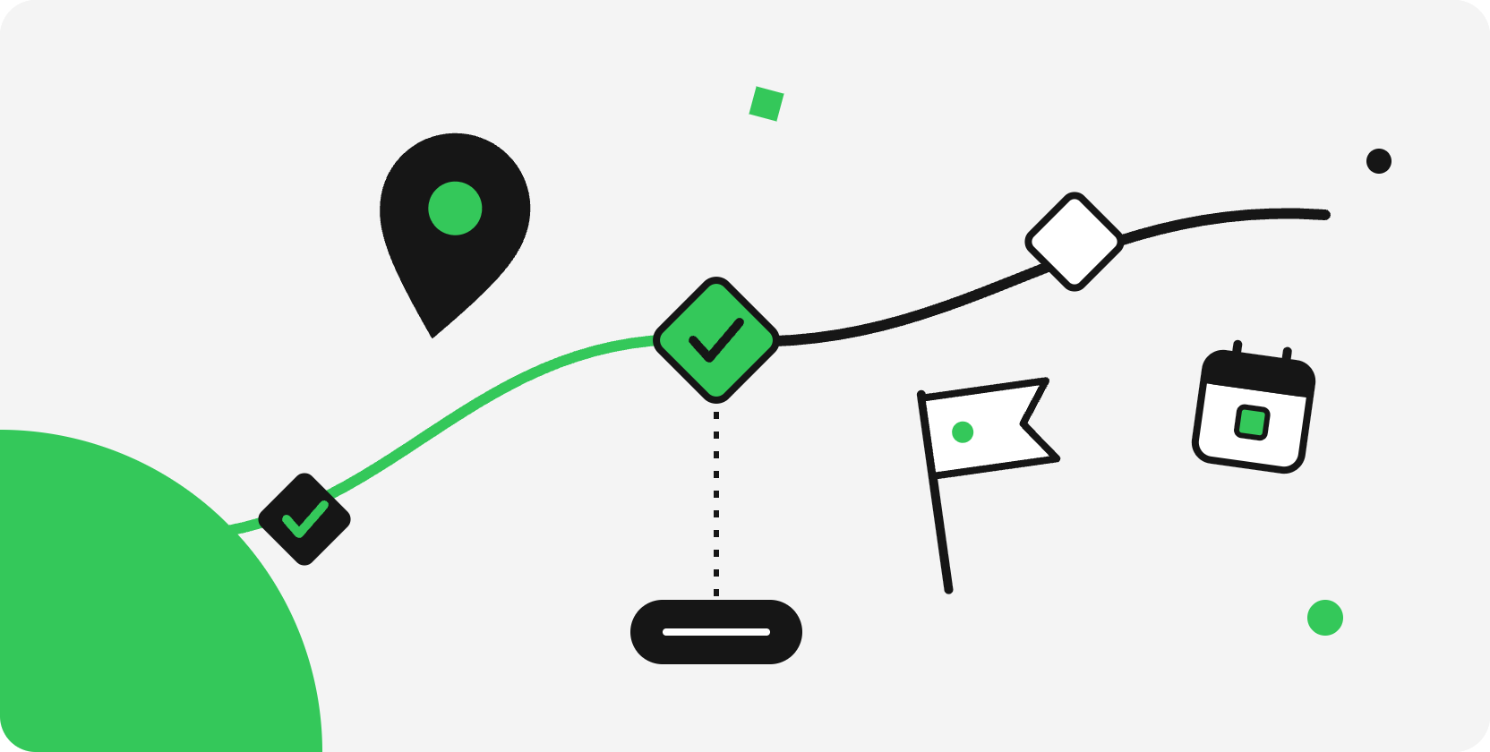 A cover for an article about Jira milestones and markers.