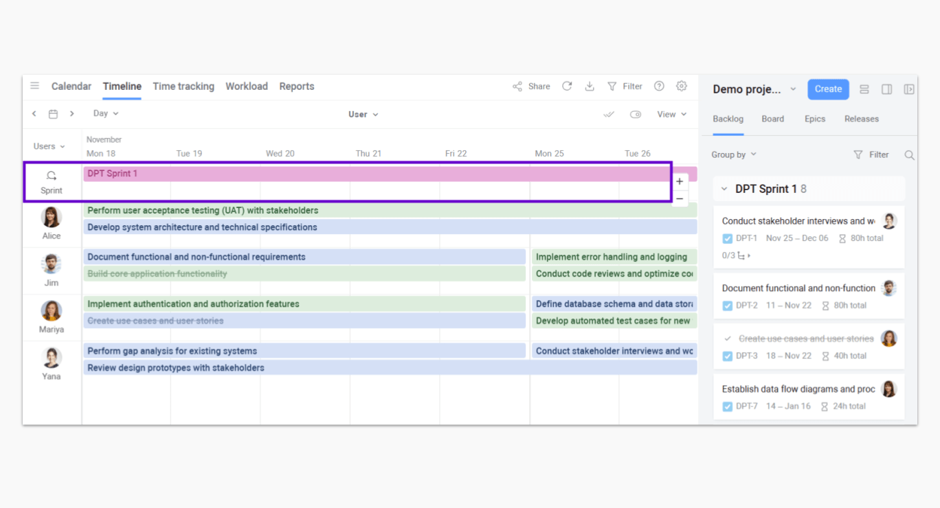 How to View Jira Sprints on the Timeline with Planyway for Jira