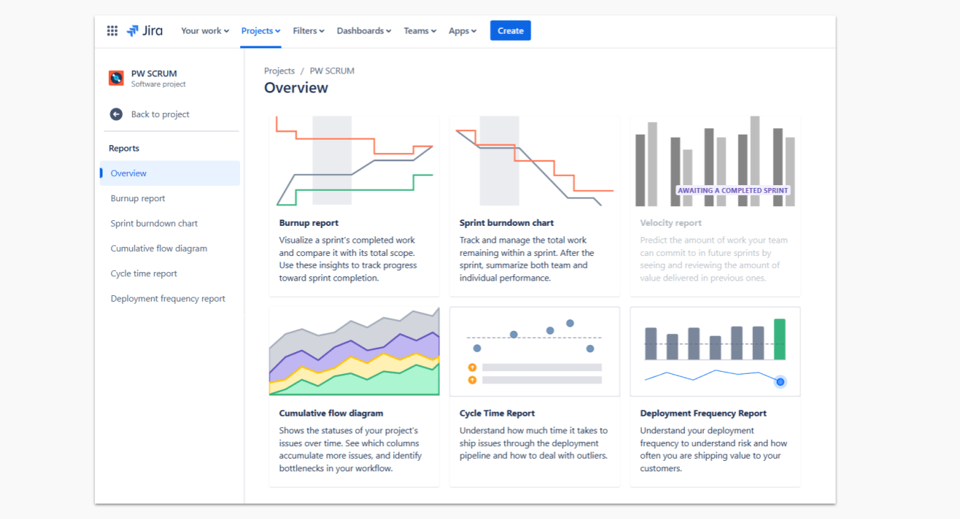 Advanced Sprint Features: Jira Sprint Report and More