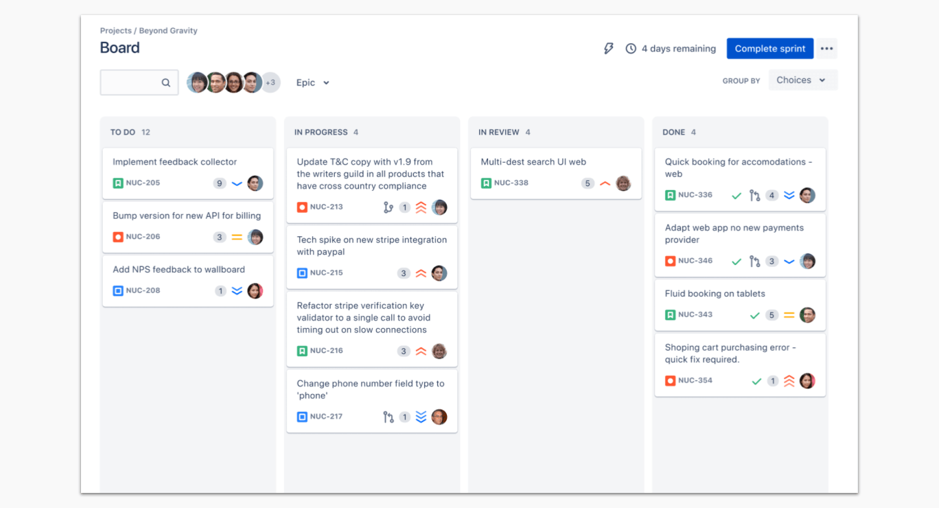 What is the Jira Sprint Board?