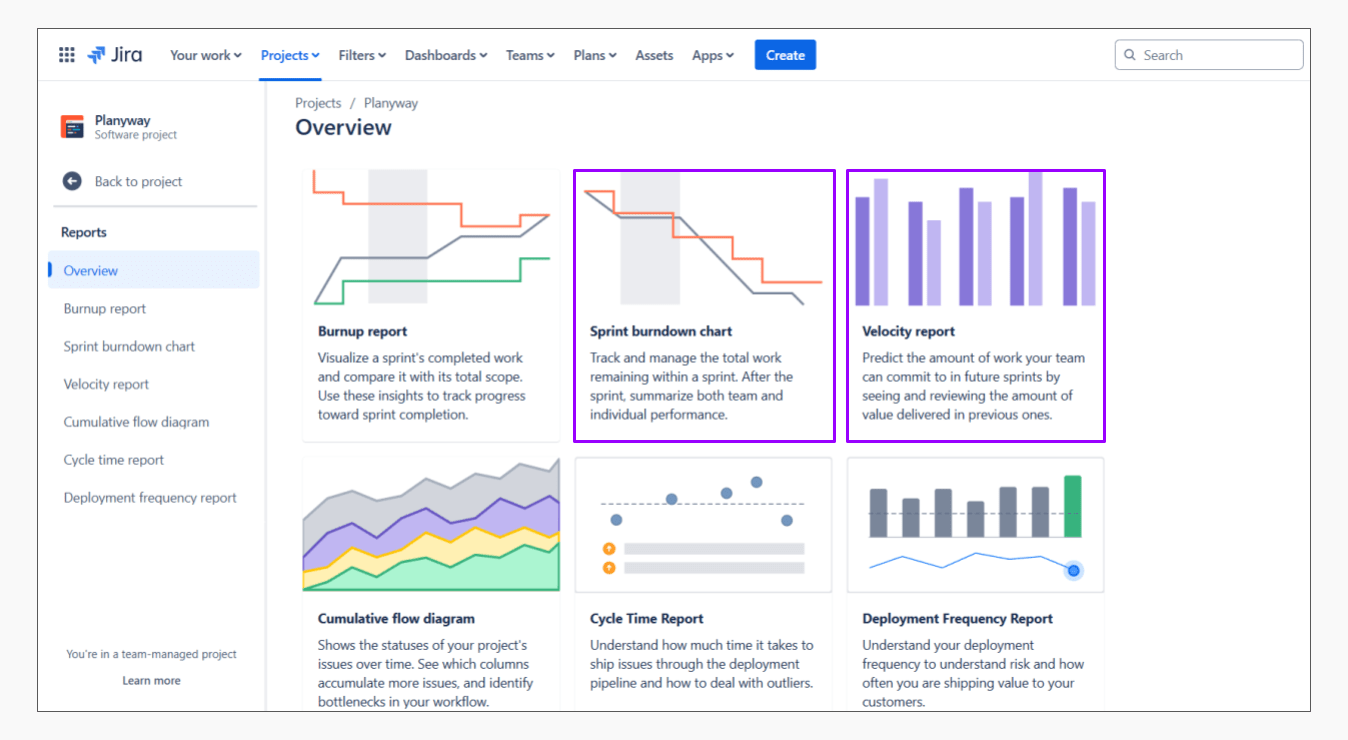 Jira Story Points Chart: Track and Analyze Progress