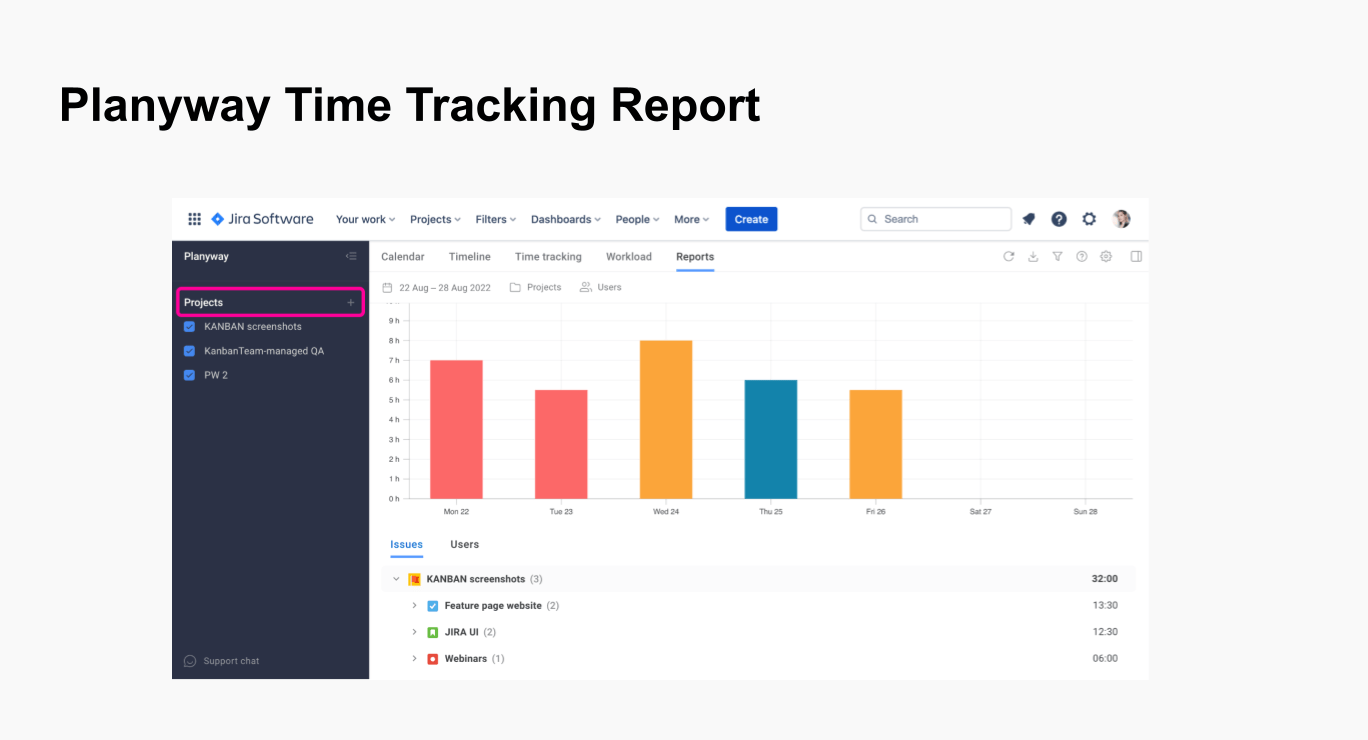 Planyway time tracking report