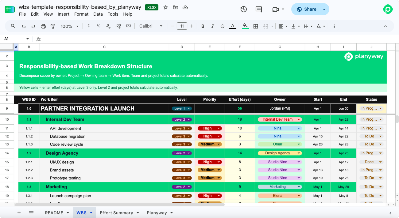 Responsibility-based Work Breakdown Structure spreadsheet template designed to organize project scope and tasks by owning teams, departments, and individual assignees.