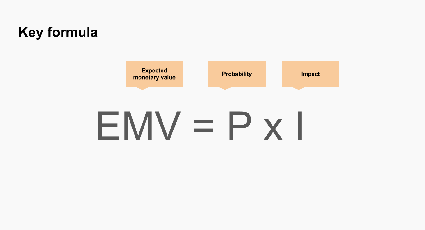 EMV formula