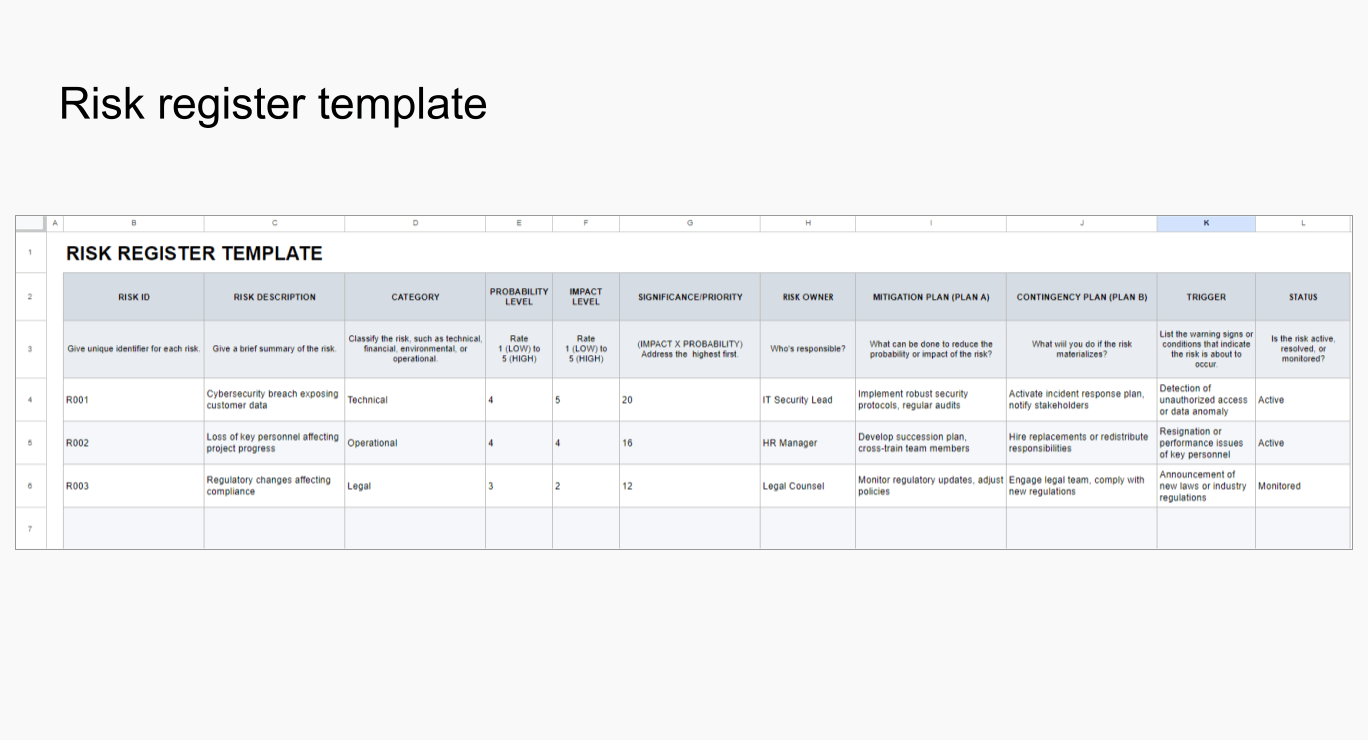 Risk register template