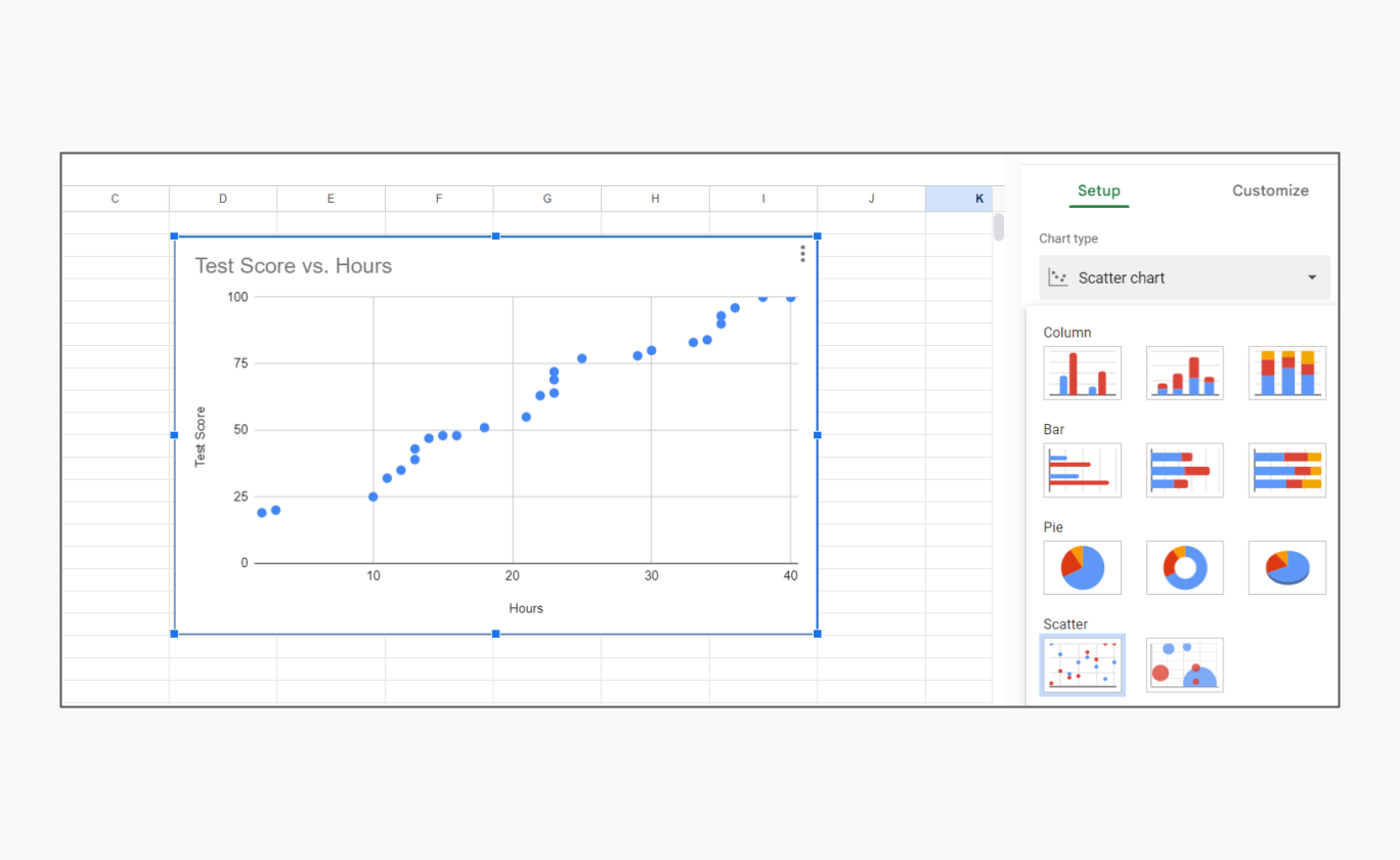 how to make a scatter plot in Excel