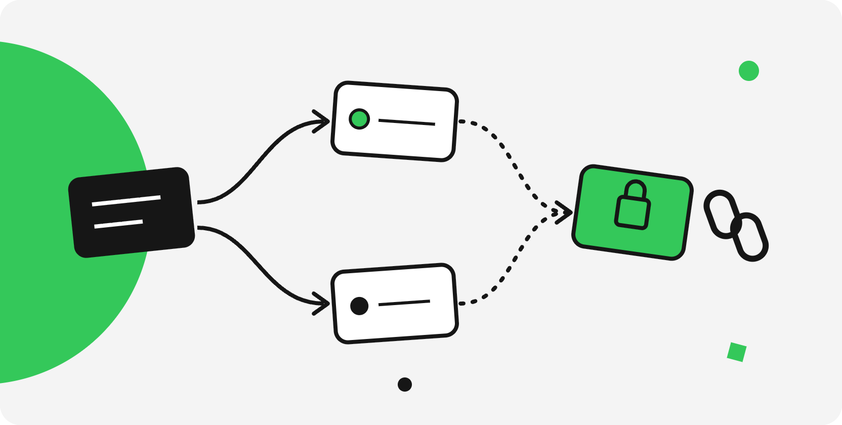 Cover for an article about task dependencies in project management.
