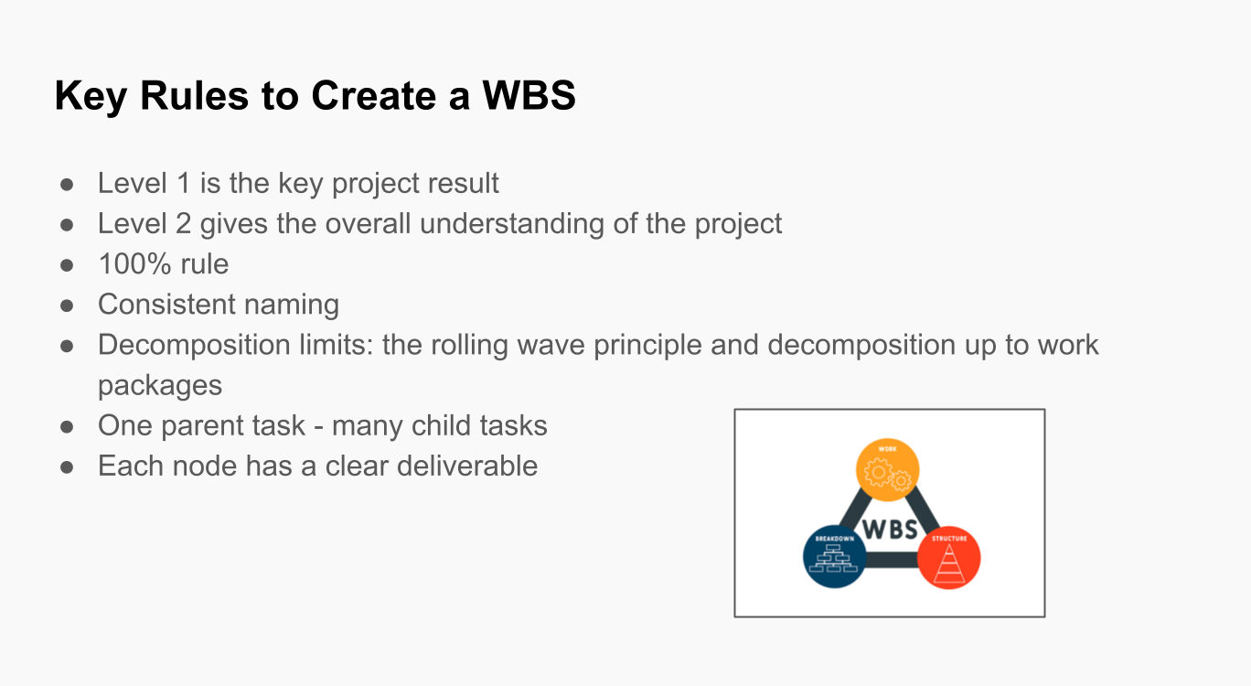 how to create WBS