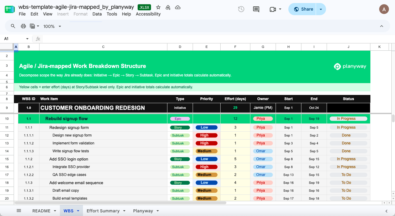 Spreadsheet template displaying an Agile Jira-mapped Work Breakdown Structure (WBS) with columns for initiative, epic, story, subtask, effort in days, and status.