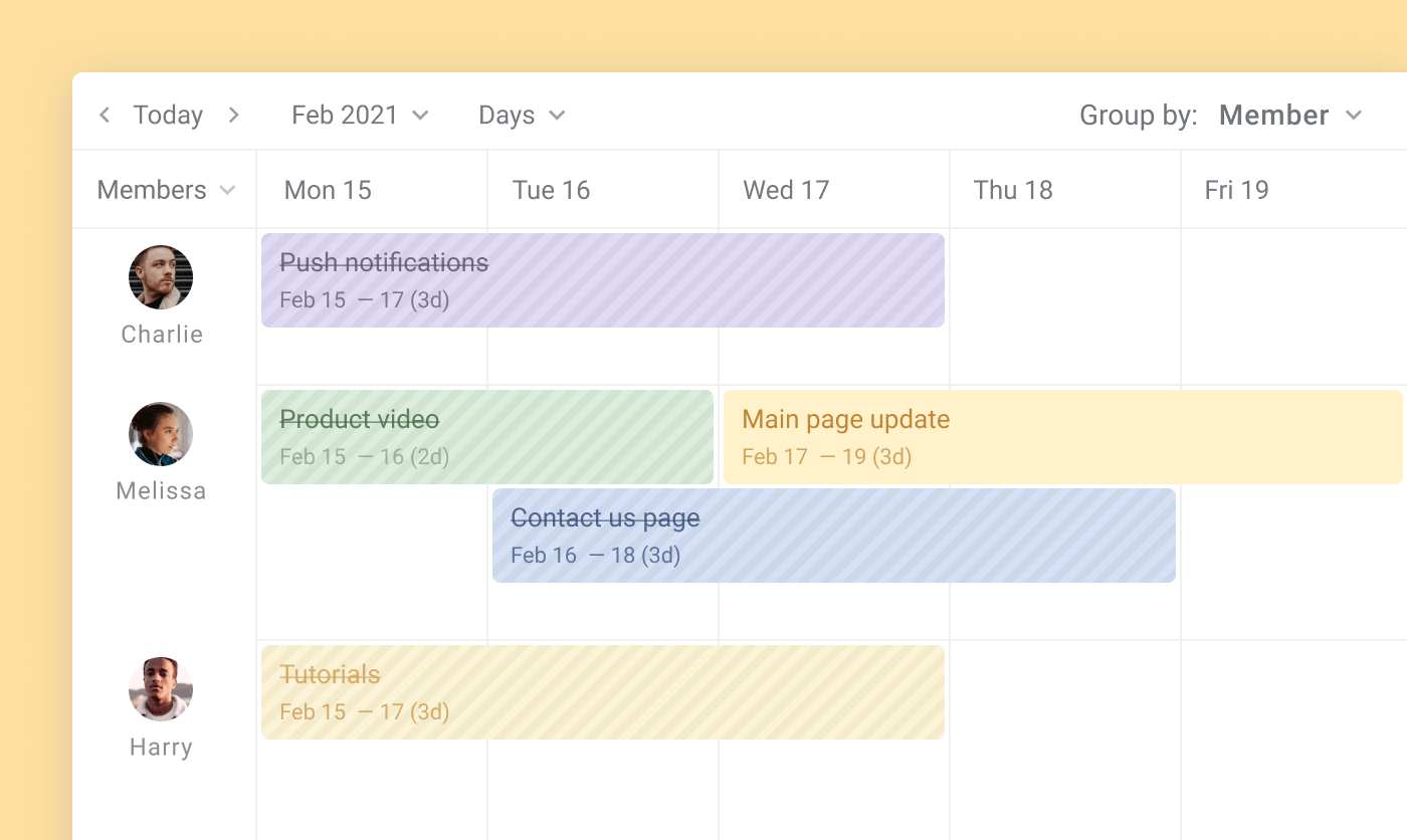 planyway vs trello timeline archived cards