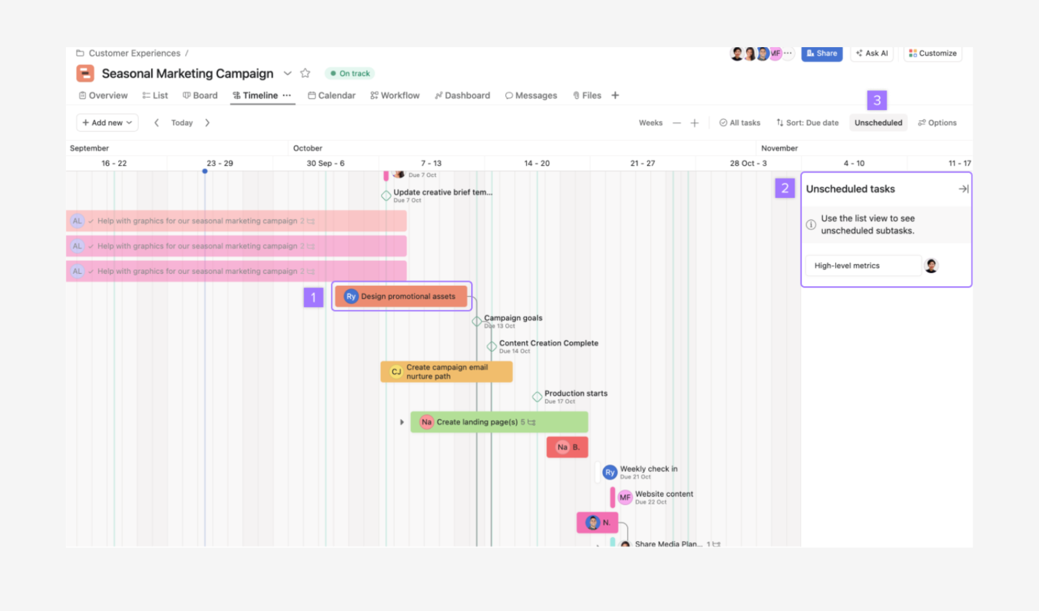 Asana's project management interface showing a seasonal marketing campaign timeline with active task cards and weekly schedule columns.