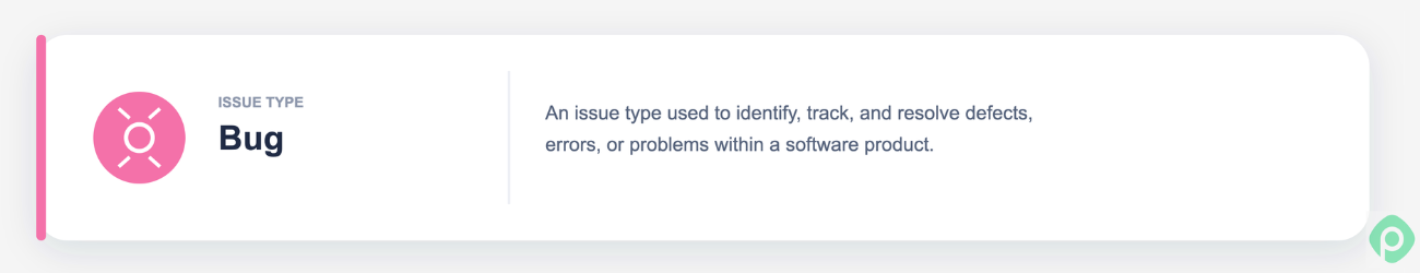 Infographic card defining the Bug issue type used to identify, track, and resolve software defects and errors.