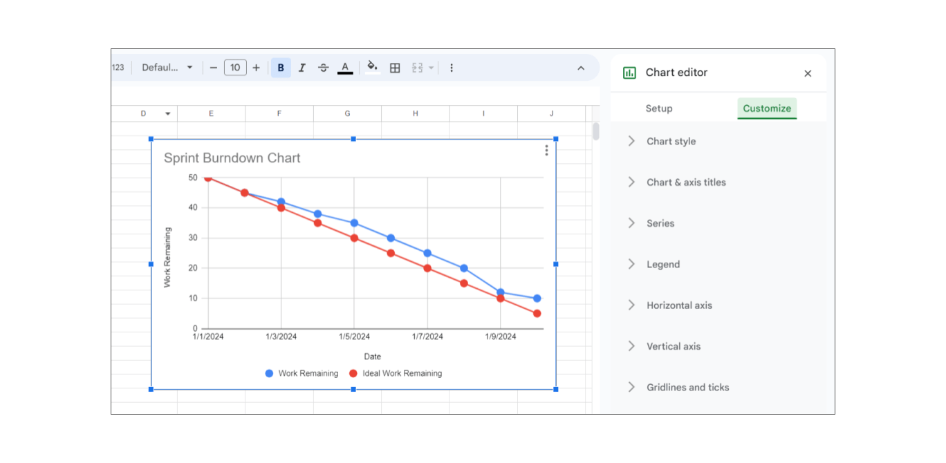 burndown-excel-customize