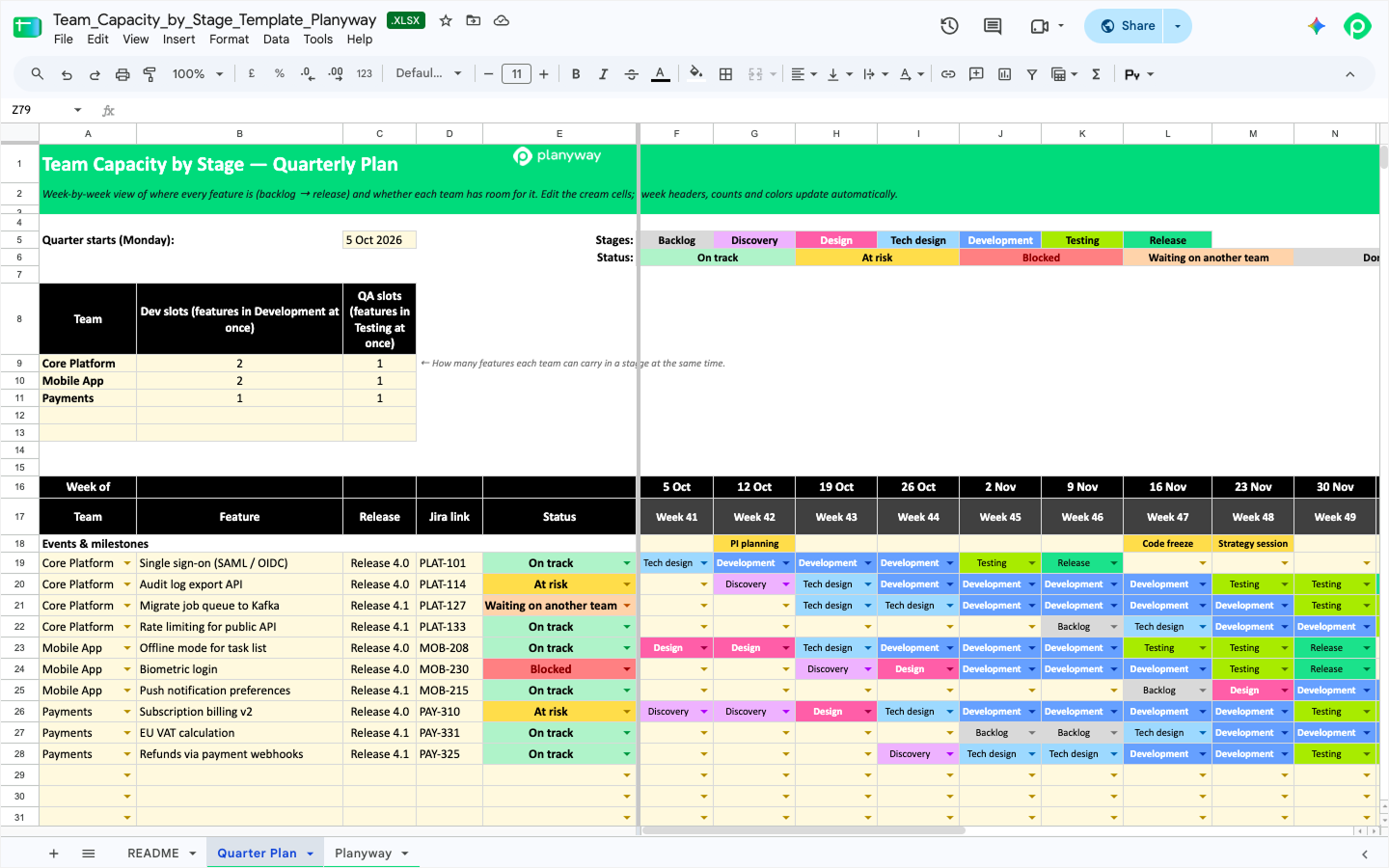 Team Capacity by Stage quarterly planning spreadsheet template with week-by-week feature timeline, workflow status, and capacity limits.