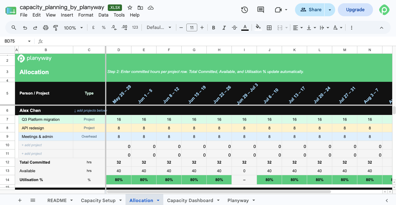 Capacity planning template Excel — weekly availability and utilisation tracker by team member