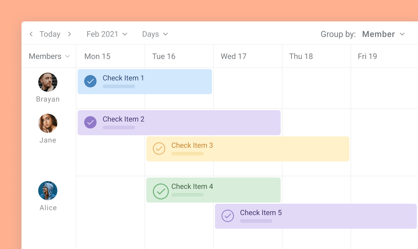 planyway vs trello timeline checkitems