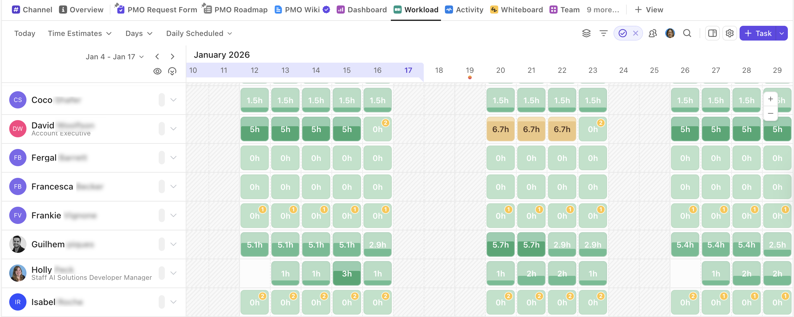 Team workload tracker highlighting daily scheduled work hours for employees, account executives, and managers.